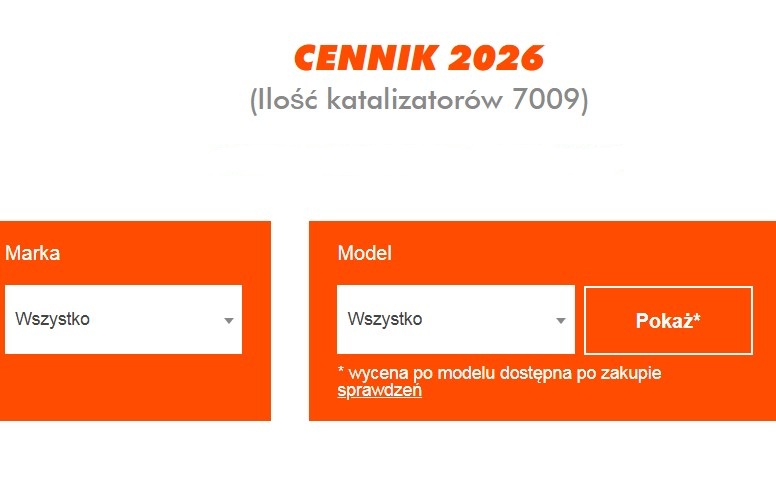 skup katalizatorów cennik
